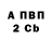 Марки N-bome 1,8мг Terra Anima